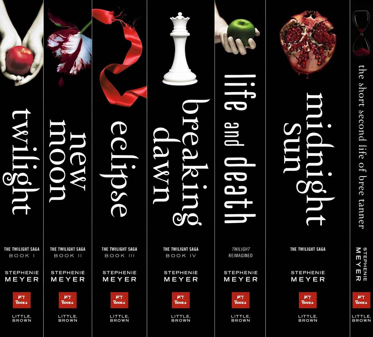 The 20 Most Read Books in The World